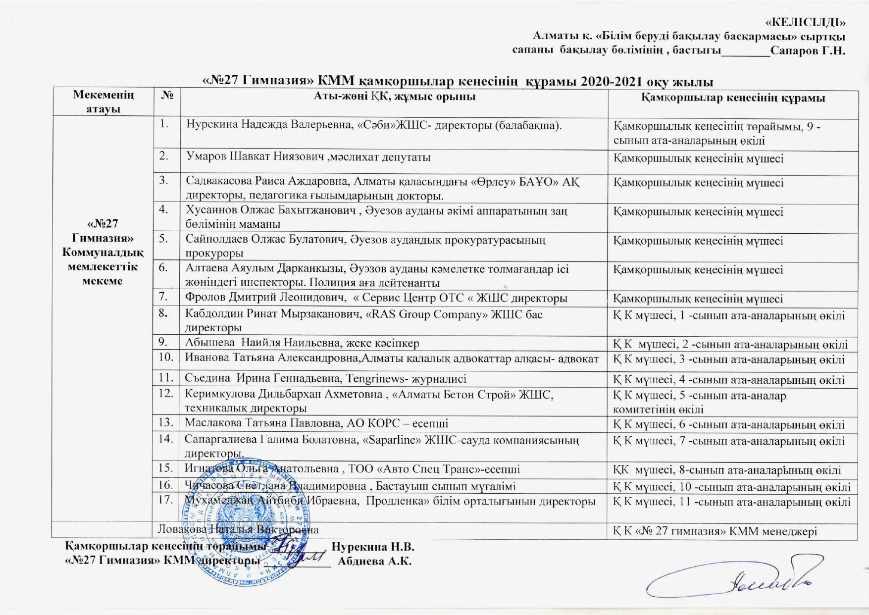 График работы общественной приёмной ПС
