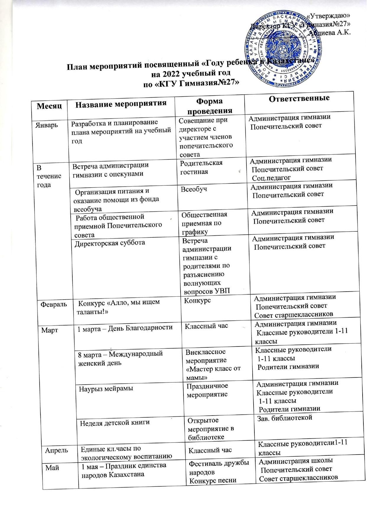 План мероприятий, посвящённый "Году ребёнка в Казахстане" на 2022 учебный год.