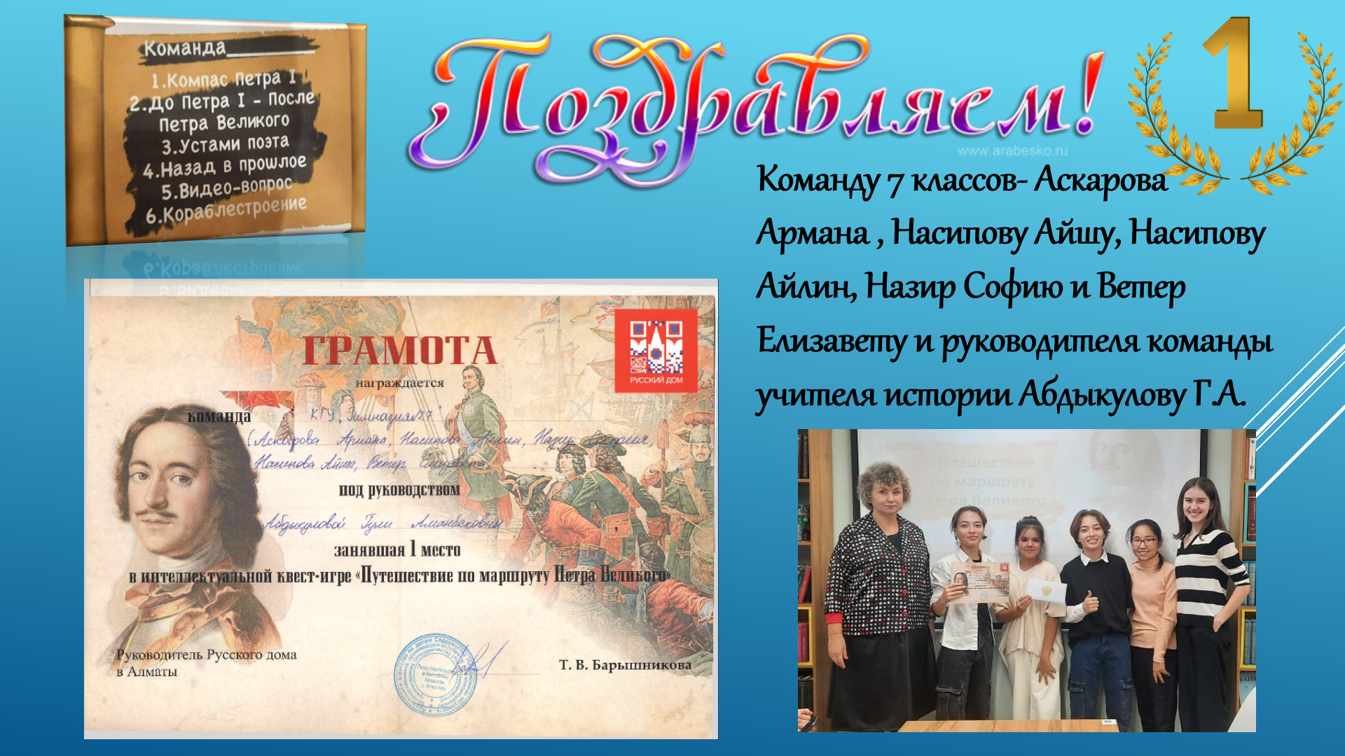 Интеллектуальная квест-игра "Путешествие по маршруту Петра Великого"