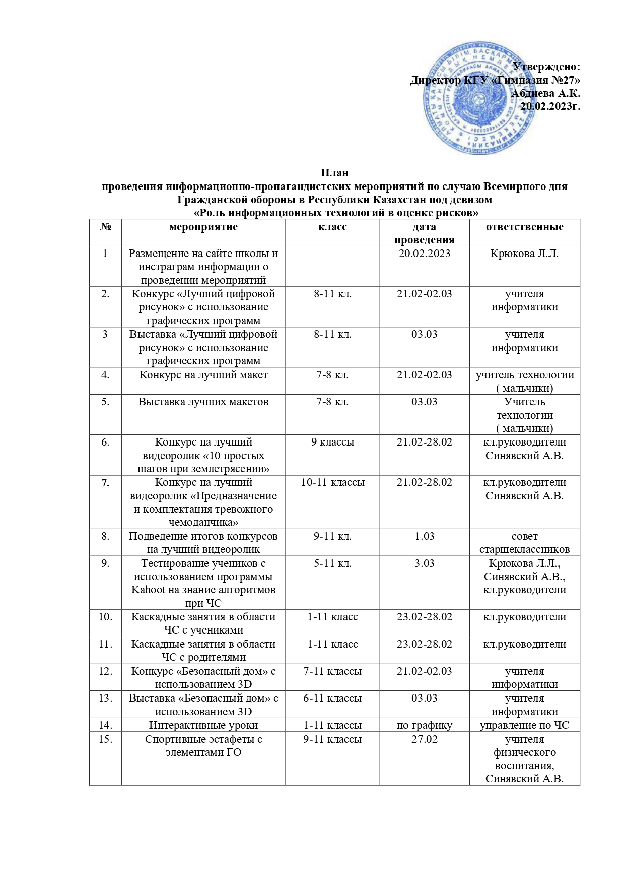 План проведения информационно-пропагандистских мероприятий по случаю Всемирного дня Гражданской обороны в Республики Казахстан под девизом «Роль информационных технологий в оценке рисков»