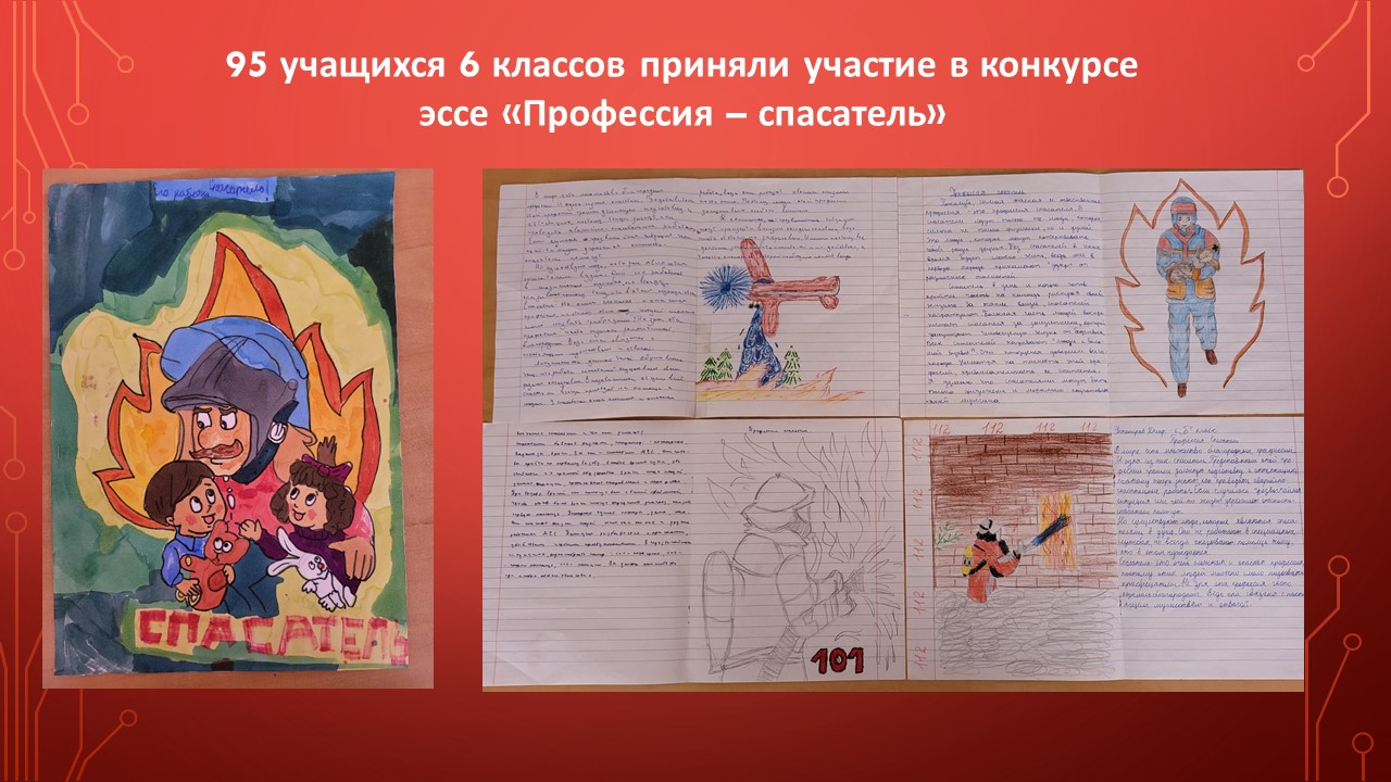 Конкурс эссе "Профессия - спасатель" 6 кл