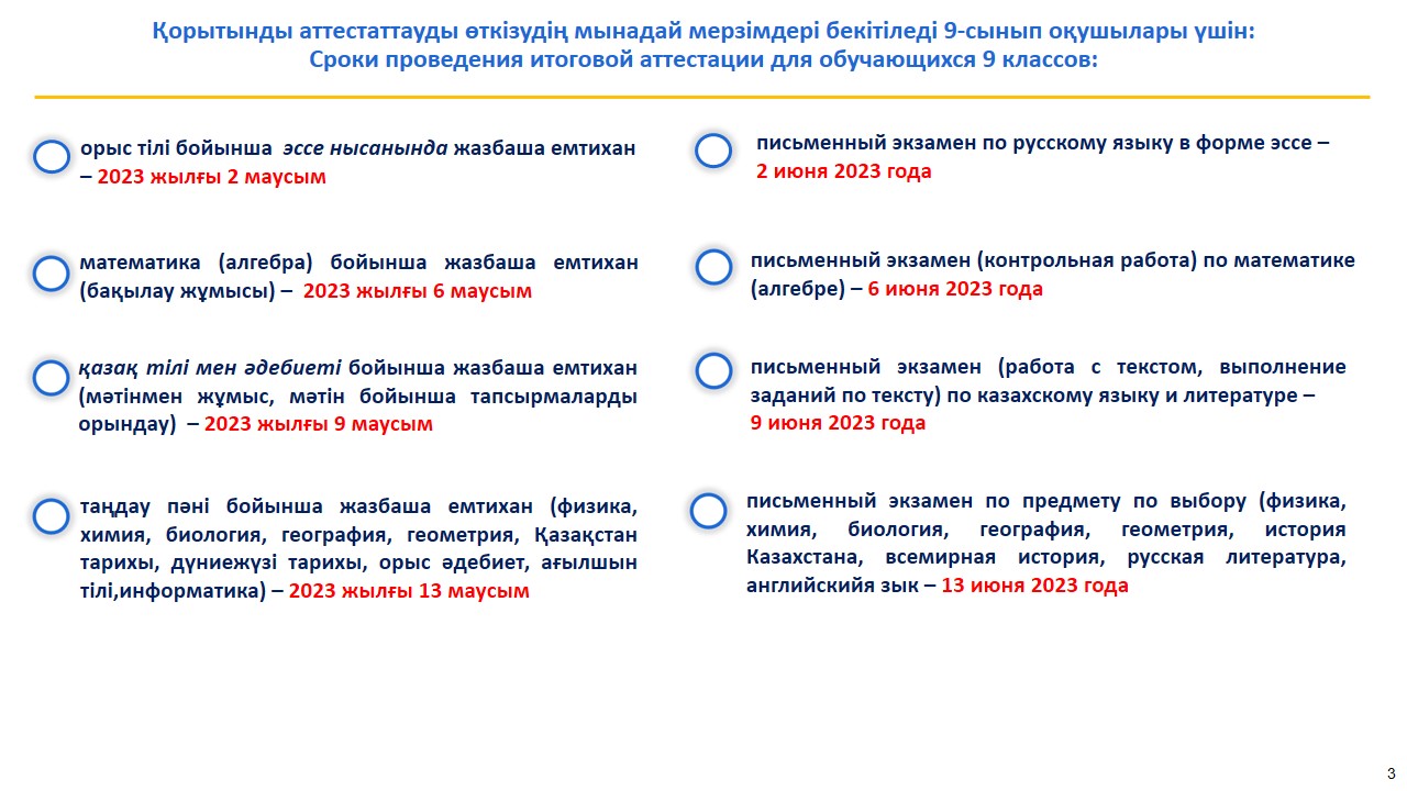 Итоговая аттестация