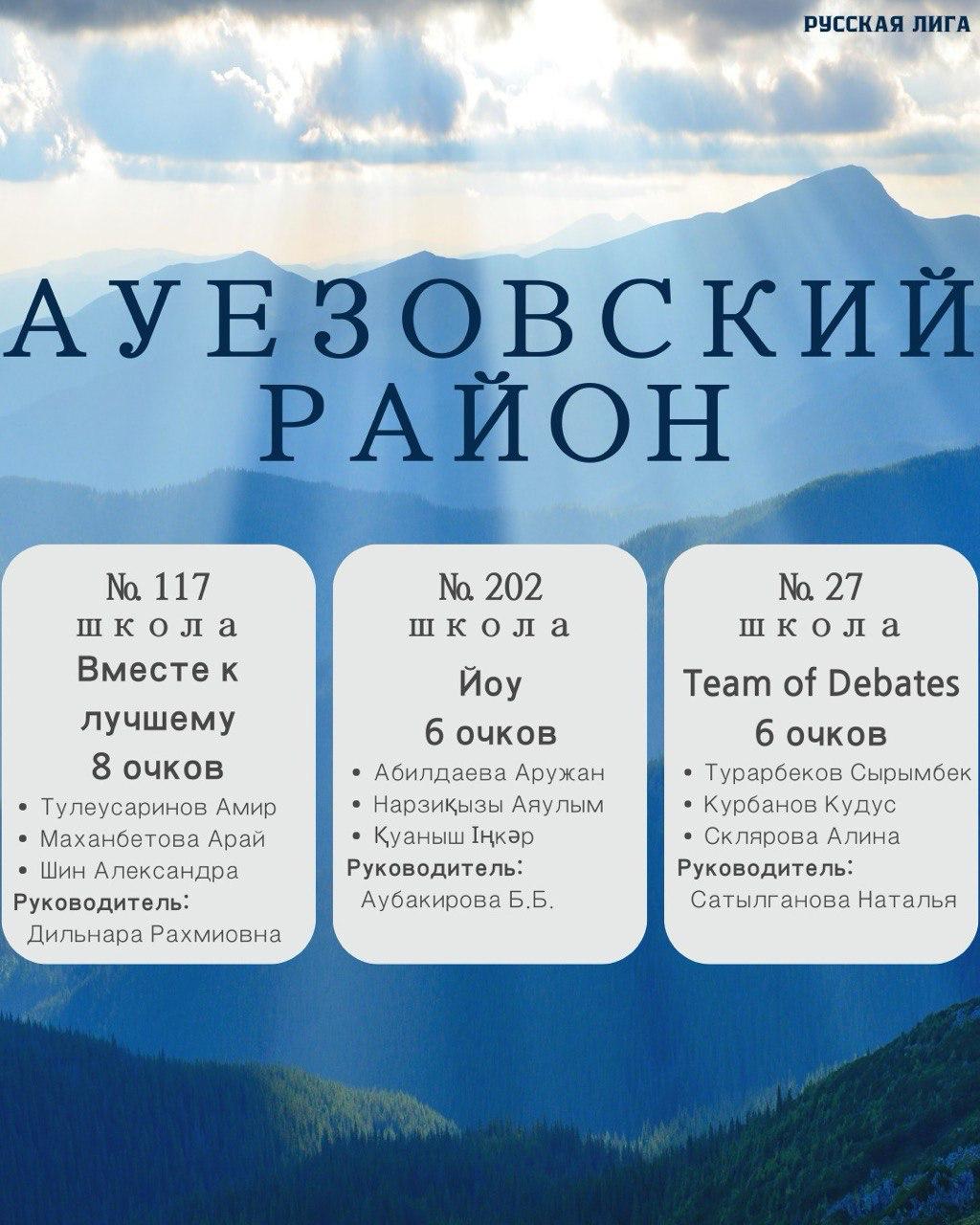 Ұлттық пікірсайыс турнирі