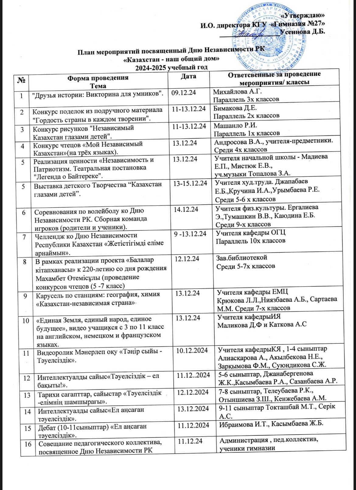 ҚР Тәуелсіздік күніне арналған іс шаралар жоспары