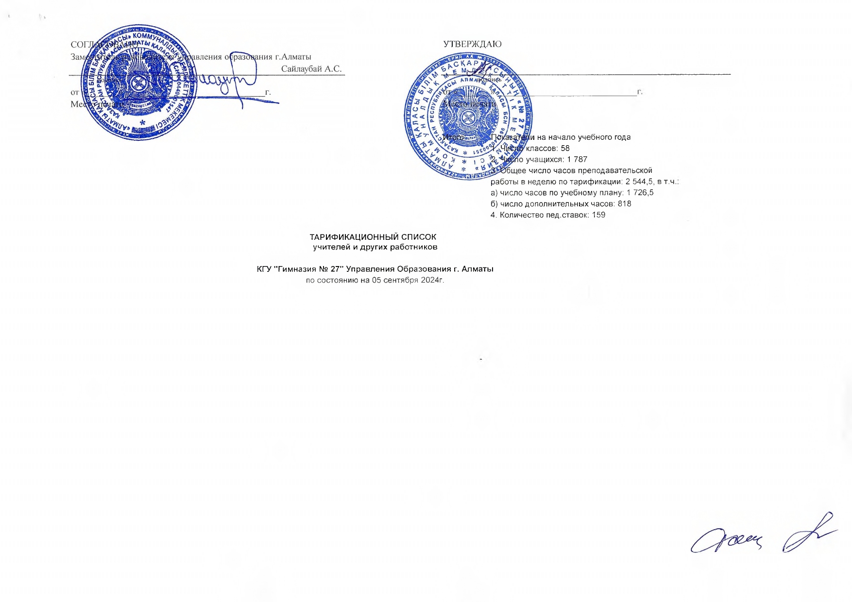 Тарификация 2024-2025гг