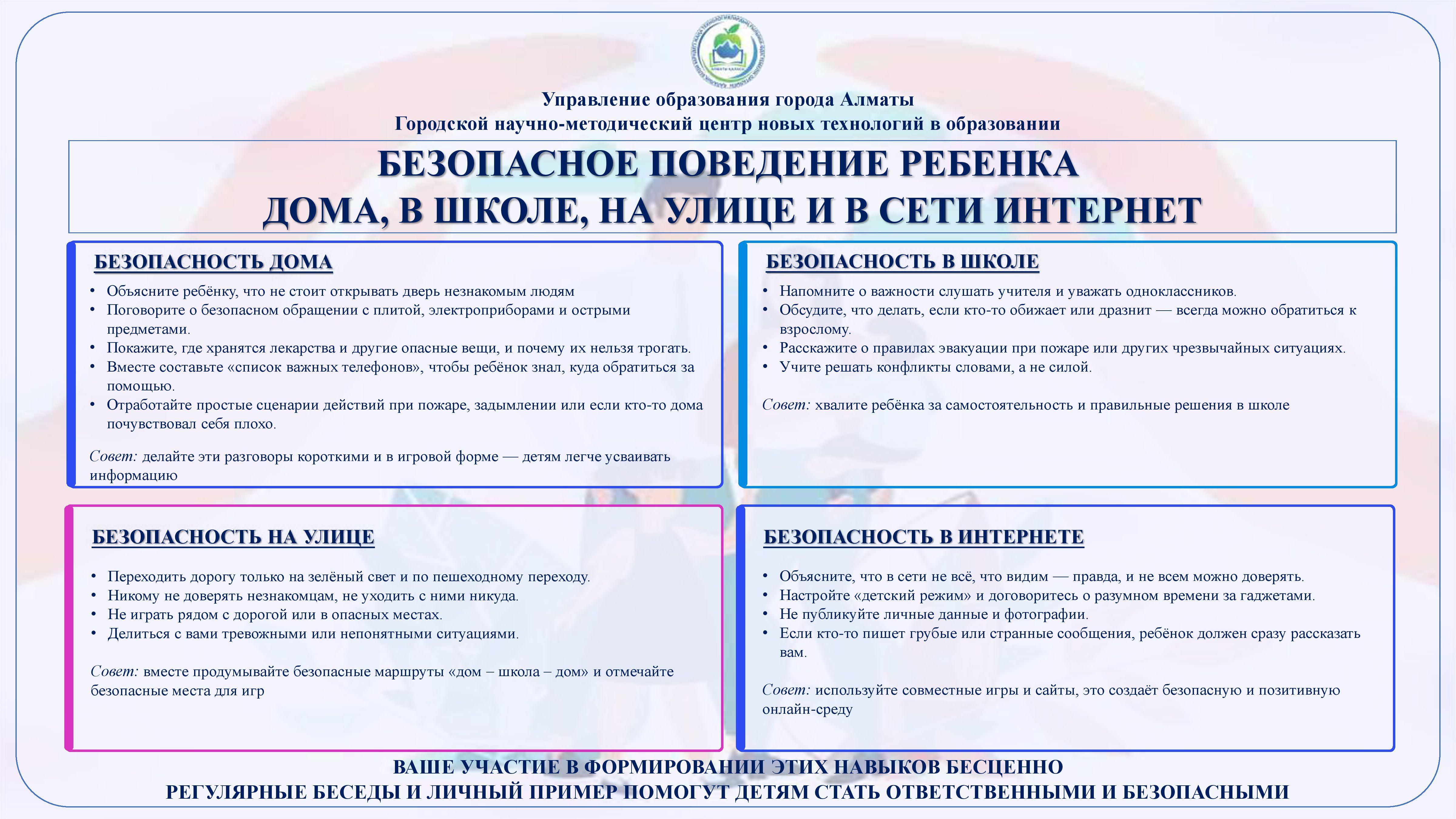 Памятки по правилам поведения и безопасности для гимназистов 1-11 классов