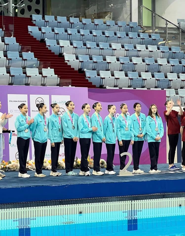 Дүниежүзілік көркем жүзу лигасы. Всемирная лига художественного плавания.