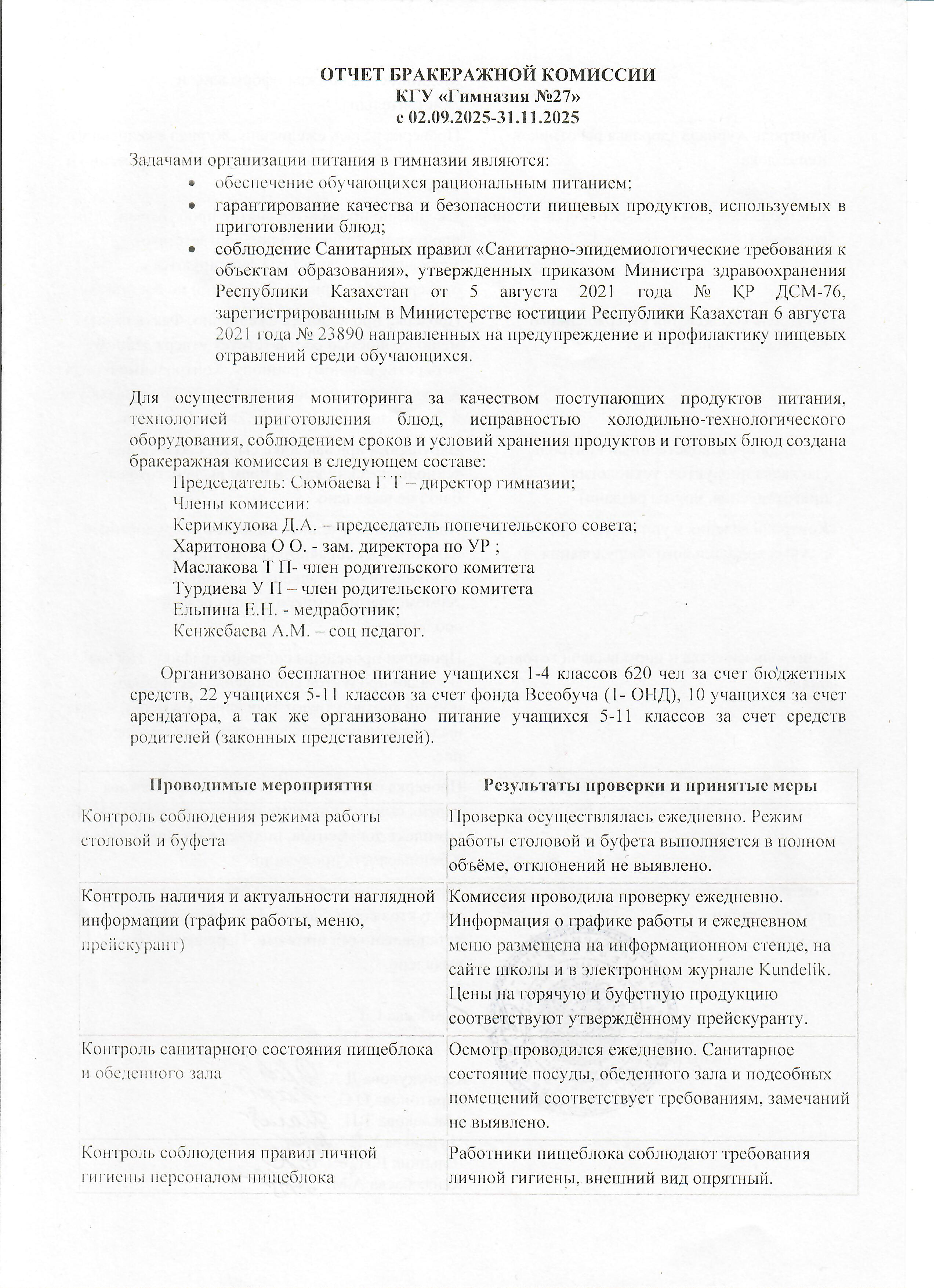 Отчёт бракеражной комиссии с 02.09.2025-30.11.2025