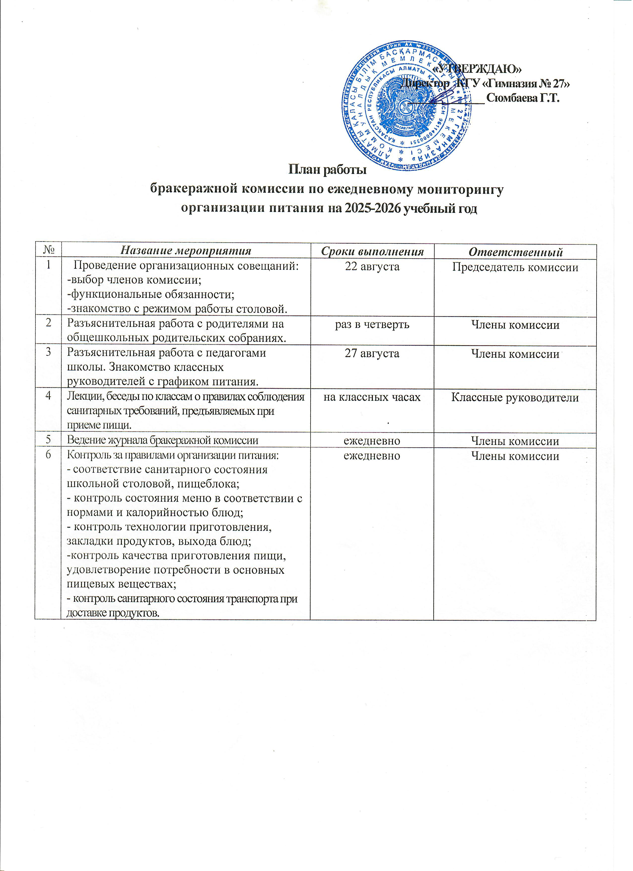 План работы бракежной комиссии на 2025-2026 уч. г.