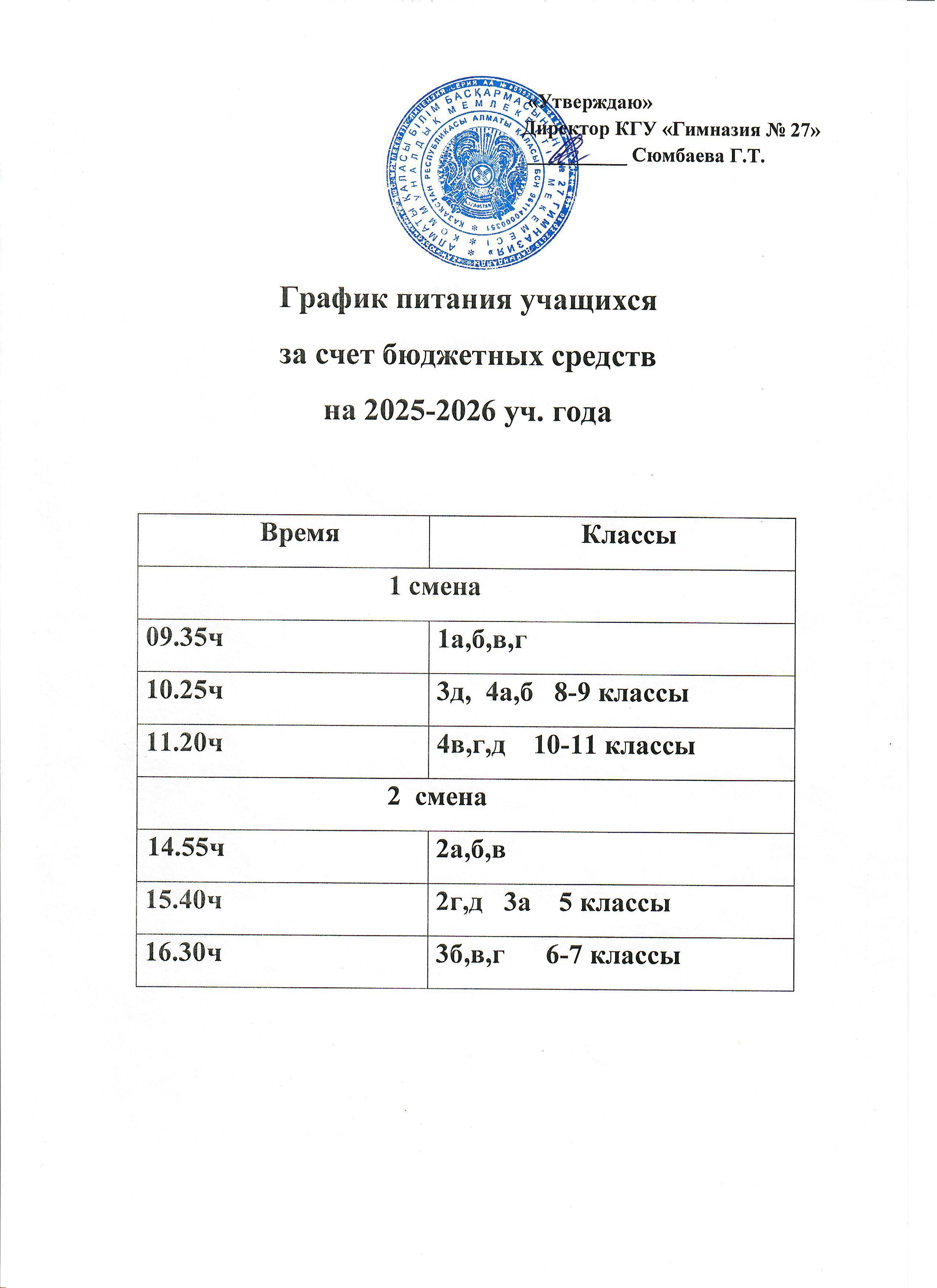 График питания учащихся за счёт бюджетных средств и график дежурства учителей в столовой на 2025-2026 уч. г.