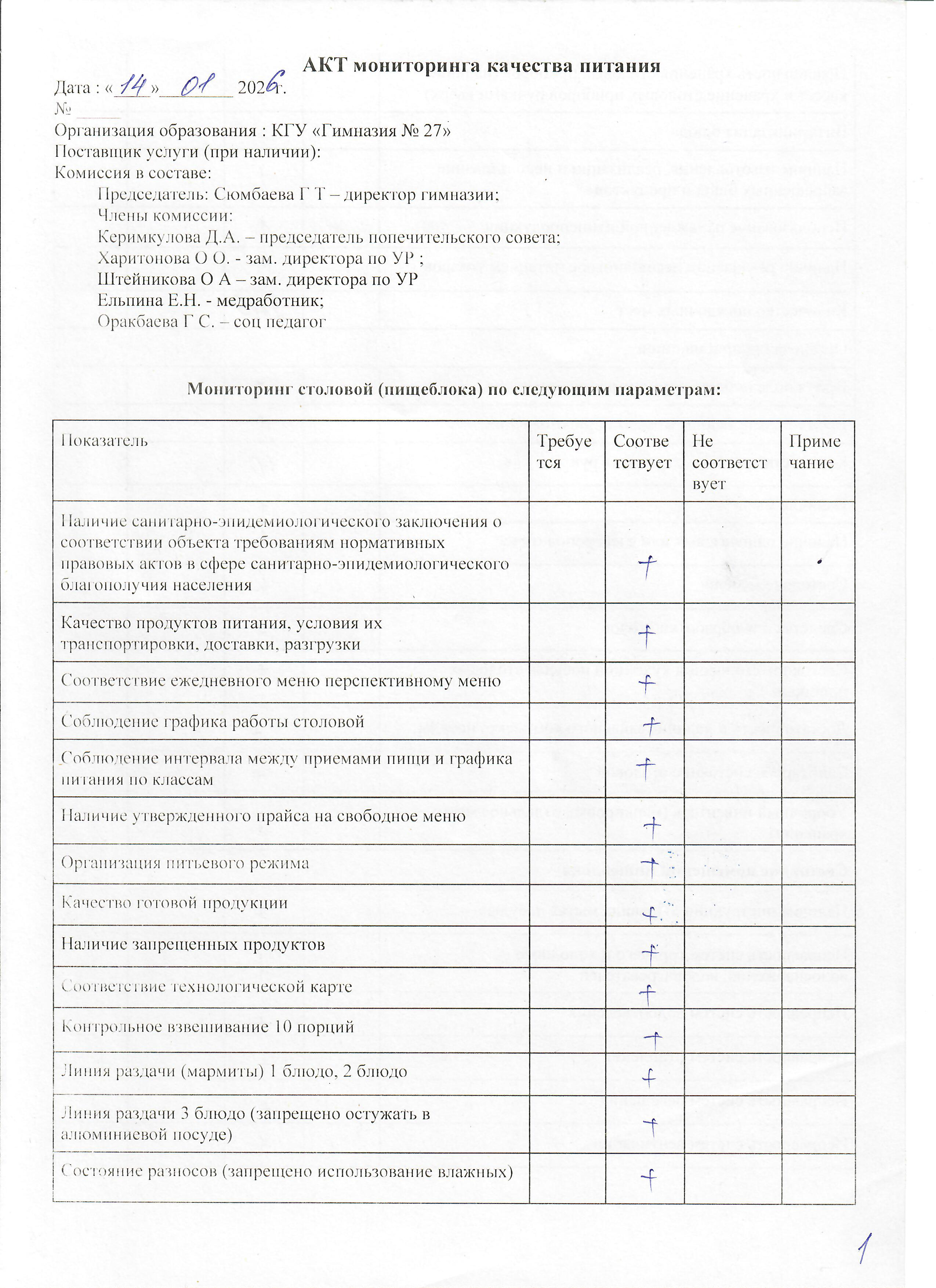 Акт №5 мониторинга качества питания
