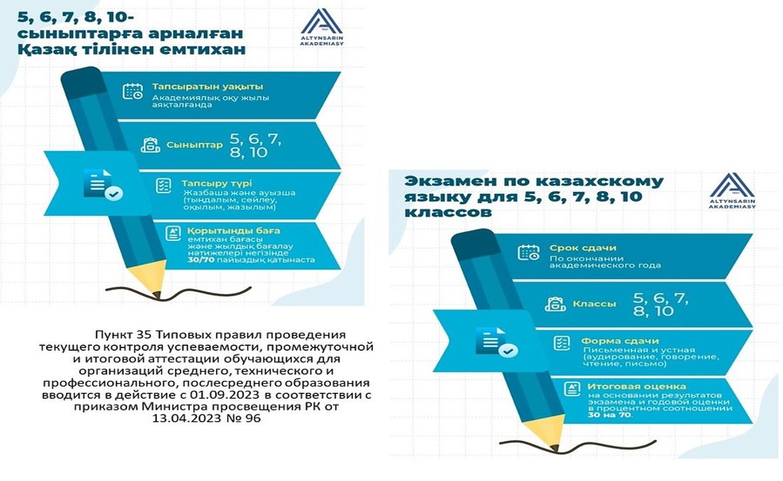 «Экзамен-2026 по казахскому языку и литературе»